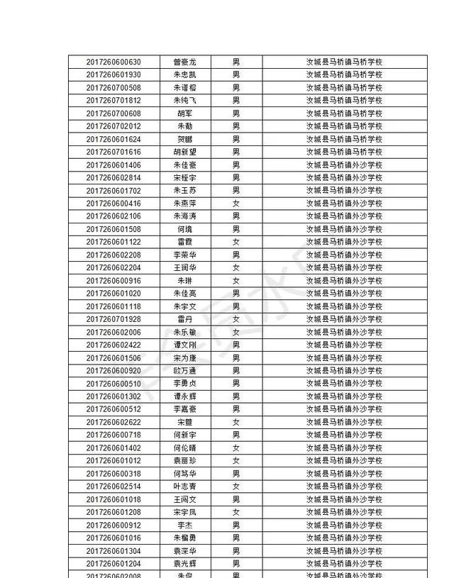 汝城县职业中等专业学校2020级新生录取名单及报到须知