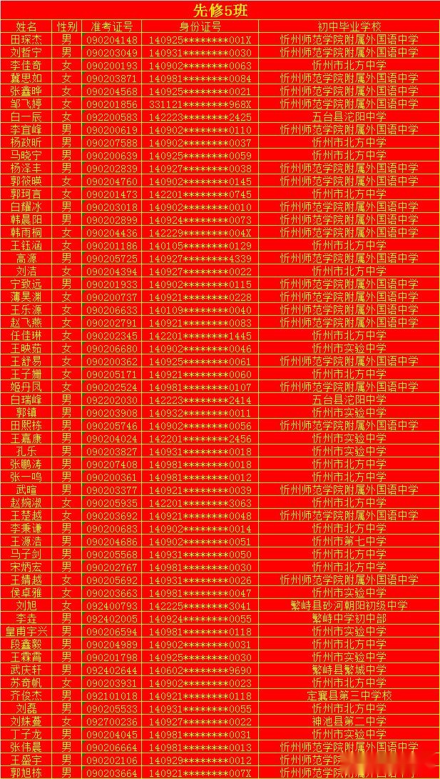 忻州一中 2020级新生缴费注册、领取通知书！全市录取名单来了！开学时间确定！