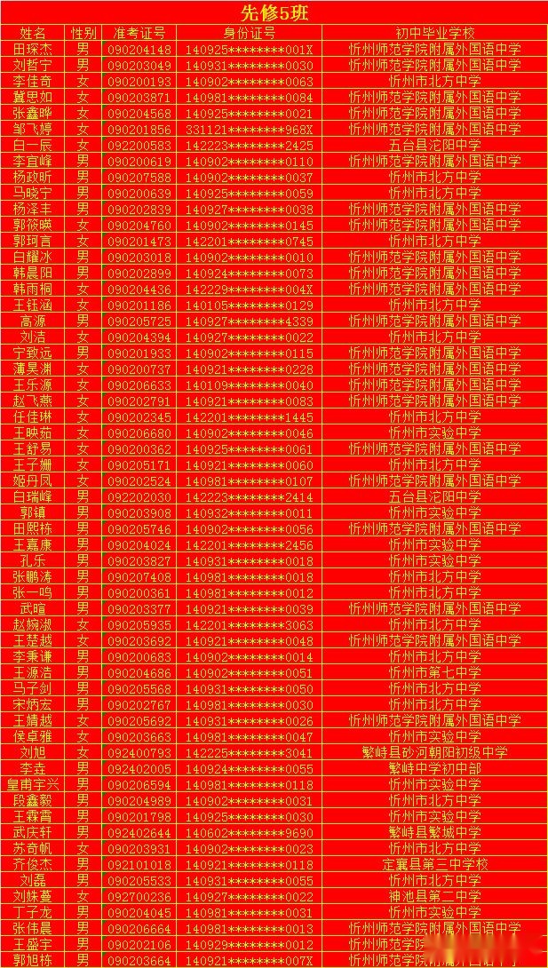 忻州一中 2020级新生缴费注册、领取通知书！全市录取名单来了！开学时间确定！