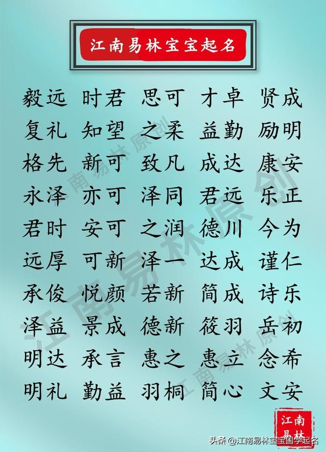 2020年鼠宝宝取名：那些藏在国学经典里的好名字，值得细品