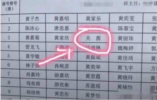 宝宝取名别走进误区，不然仔细斟酌的名字，可能成别人眼中的笑话