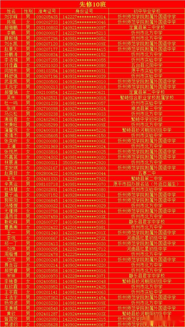 忻州一中 2020级新生缴费注册、领取通知书！全市录取名单来了！开学时间确定！