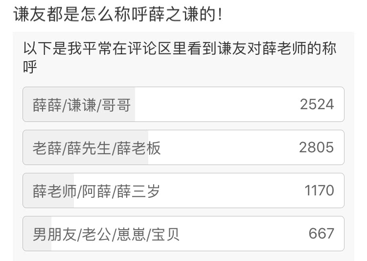 谦友是怎么称呼薛之谦的？评论区最常见这13个昵称，太会取名了