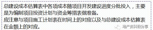 房地产项目投资经济测算