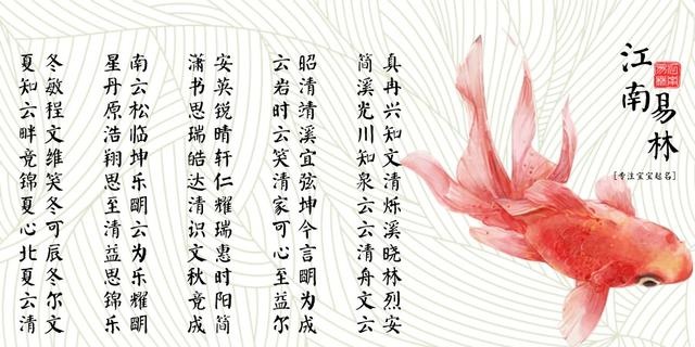 诗经取名：300个鼠宝宝怎么起都好听，都有诗情画意的名字