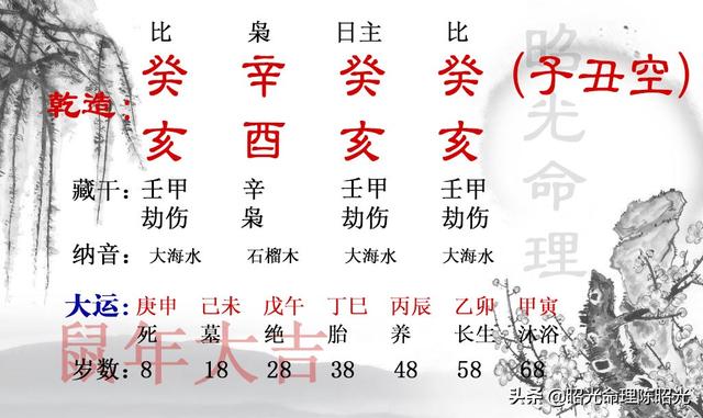 替父还了300多万，还欠一屁股债，中年却可富的八字