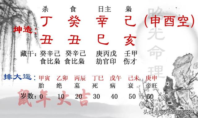 做事容易后悔，无意中得罪别人的八字