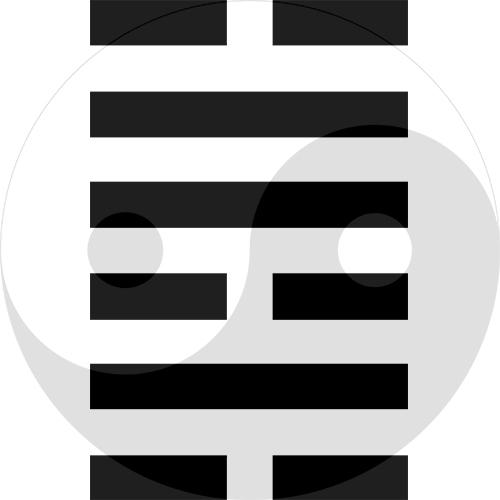 Sarah周易趣味测试 ｜ 你最难面对的缺点是什么？