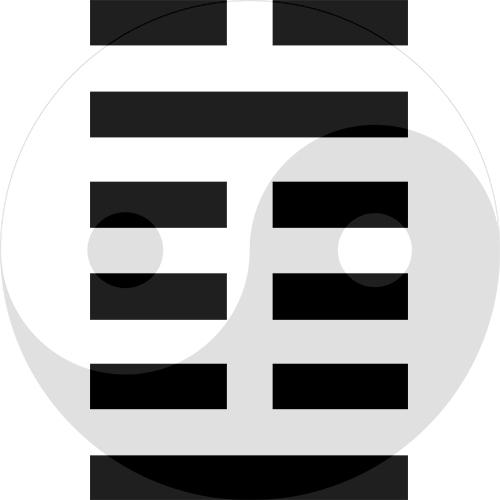 Sarah周易趣味测试 ｜ 你容易和什么样的人形成竞争关系