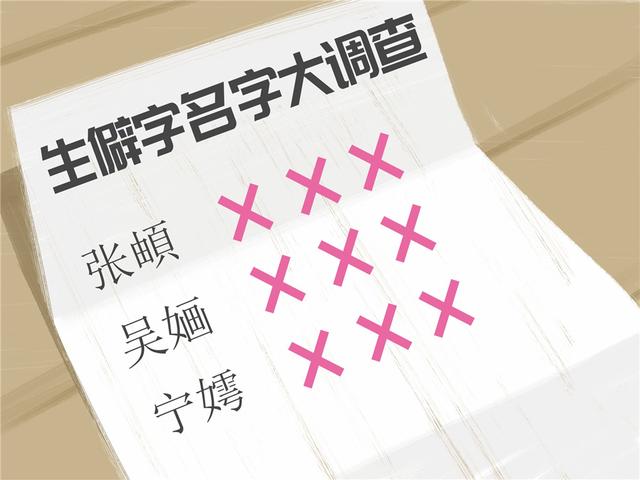 宫姓爸爸给3胞胎取名想破头，媳妇随口一说，连护士都夸有才