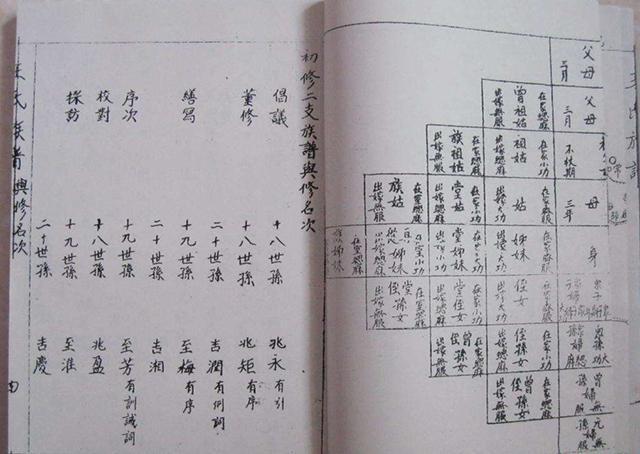 “男不叫天，女名不叫仙”，给孩子取名字时，别踩这些“雷区”