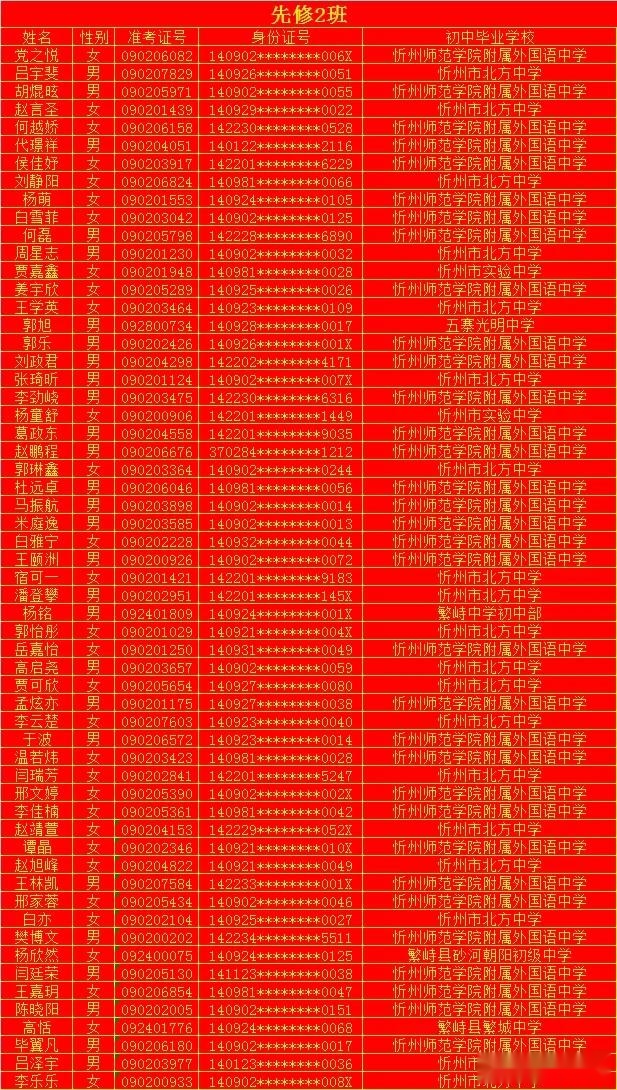 忻州一中 2020级新生缴费注册、领取通知书！全市录取名单来了！开学时间确定！