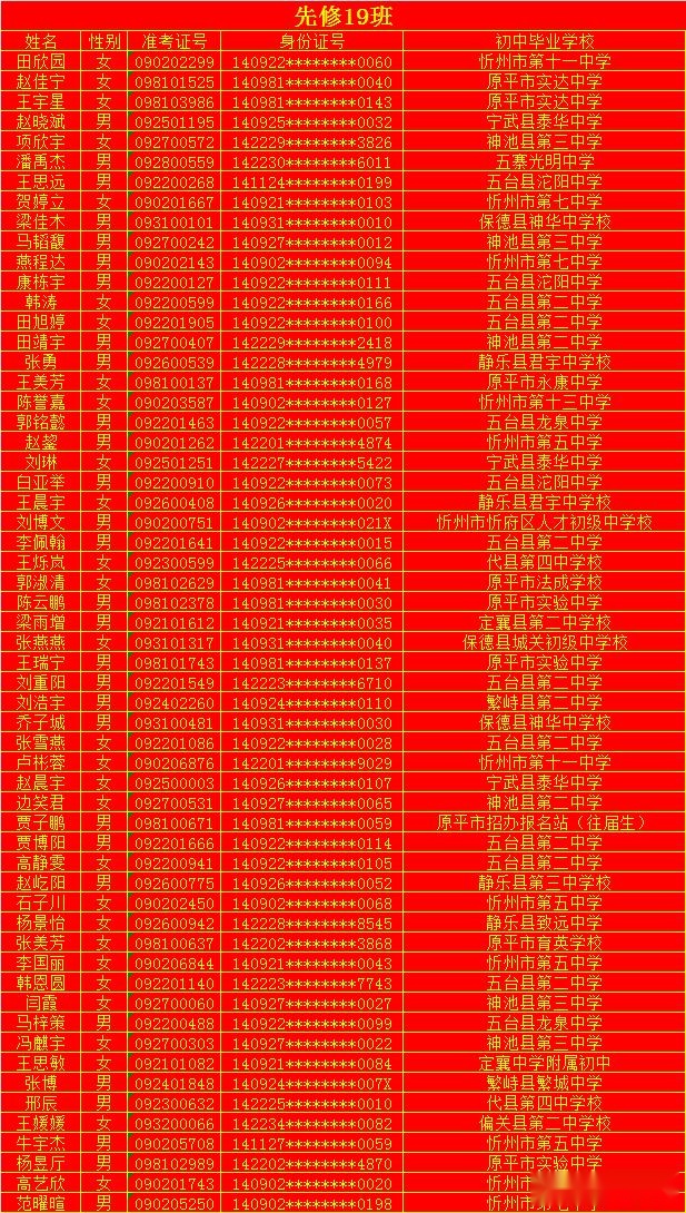 忻州一中 2020级新生缴费注册、领取通知书！全市录取名单来了！开学时间确定！