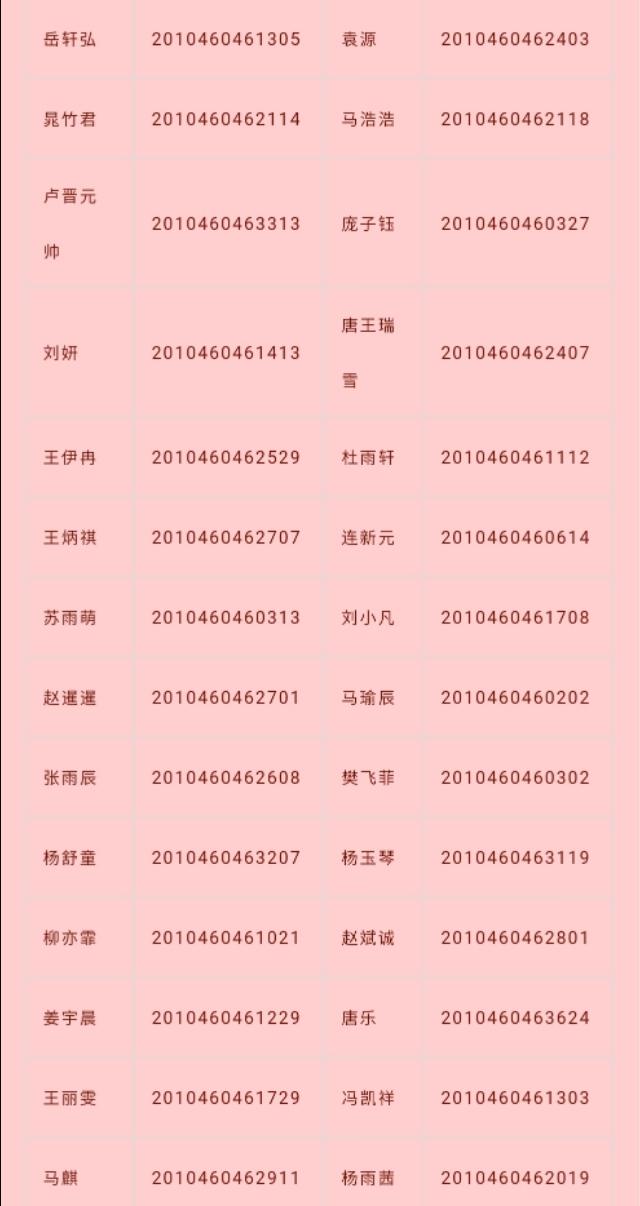 西北师大附中2020级新生(普通班)录取名单