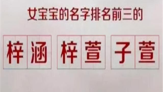 宝爸用父姓+母姓给娃取名，却遭全家人反对，宝妈：看看咱俩姓啥