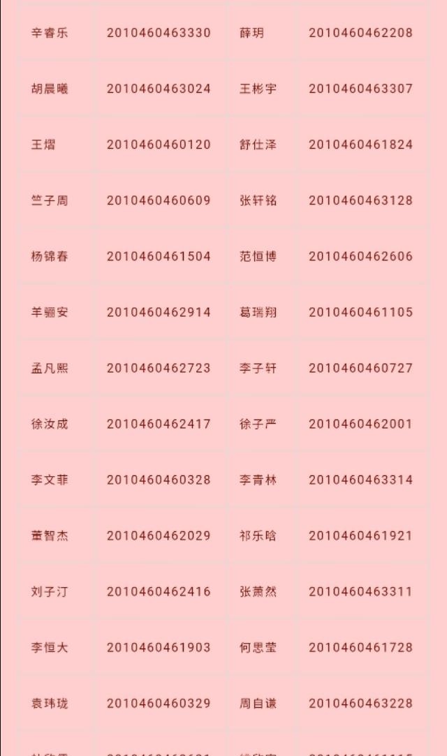西北师大附中2020级新生(普通班)录取名单