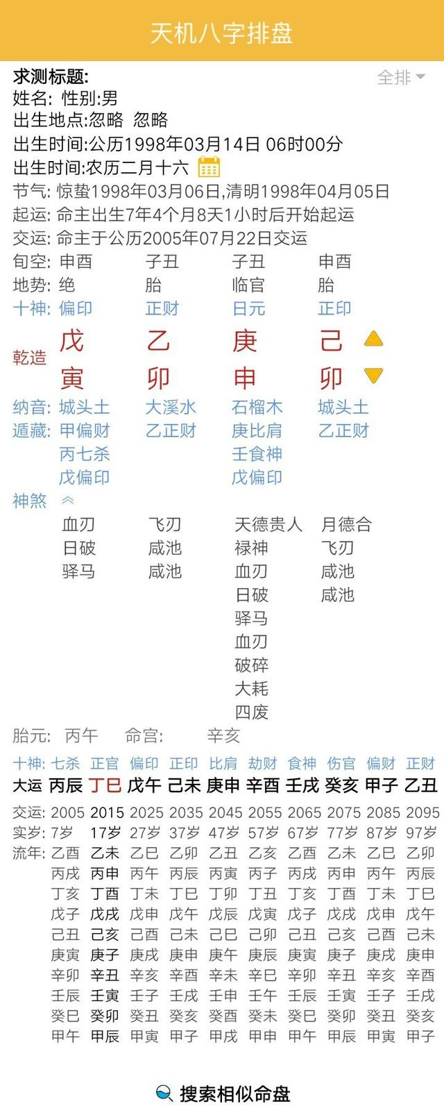 命理解析一个富贵财旺的八字