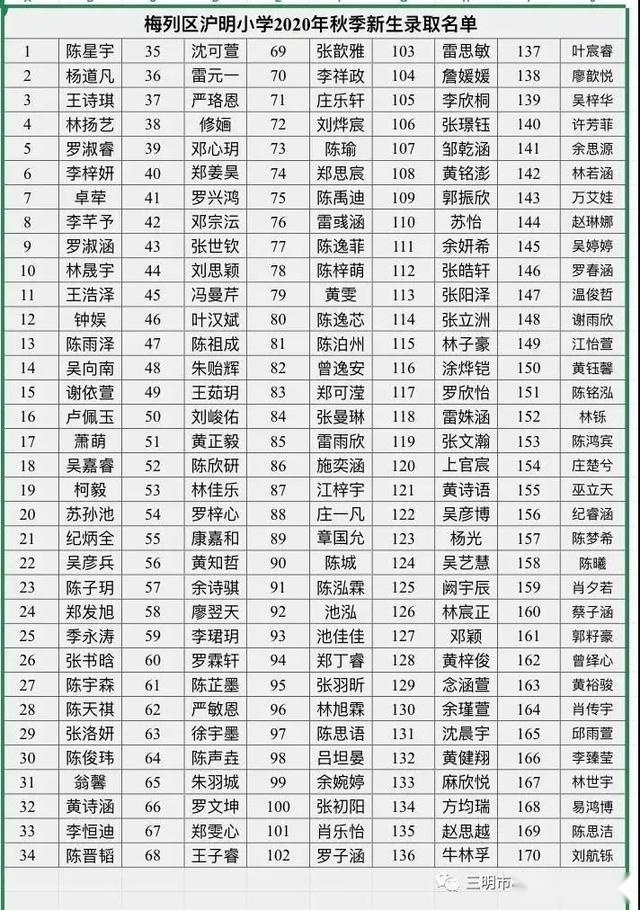 三明学院附属小学 关于2020年秋季一年级新生领取入学通知书的通知