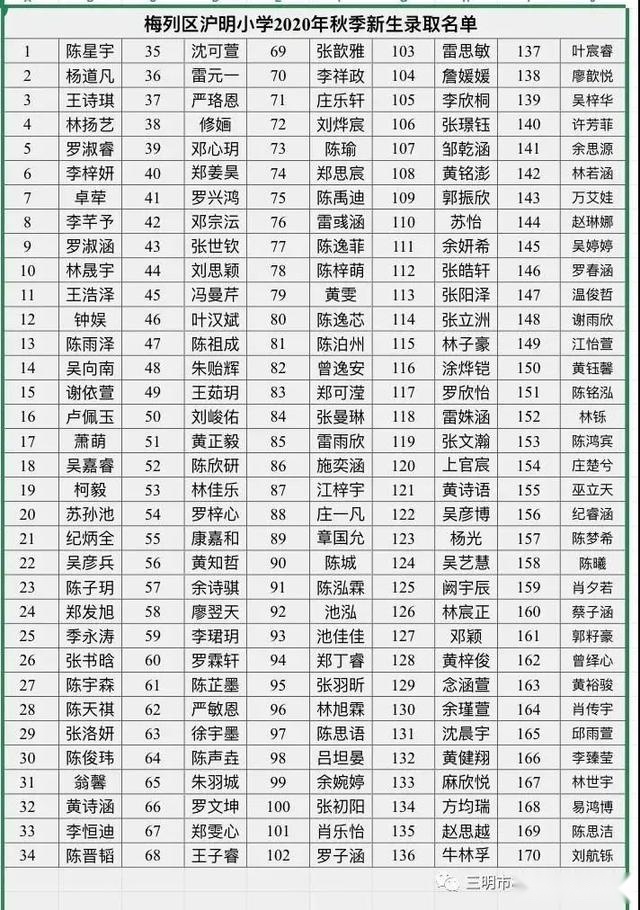 三明学院附属小学 关于2020年秋季一年级新生领取入学通知书的通知