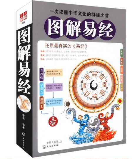 被质疑了6500多年的《周易》，终于被证实是超科学！伏羲是创始人