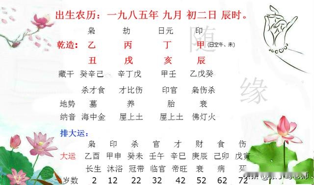 八字分析：这类男人心软多情，很容易成为抛妻弃子的渣男