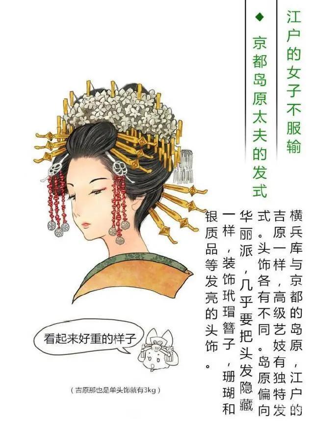 Cg原画插画教程 日本花魁歌舞伎的发型绘画参考