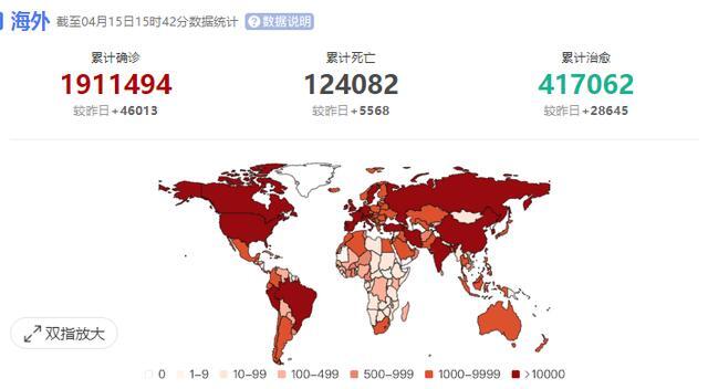 3分钟一览4月15日疫情 中国 伊朗好消息 美英法印日全是坏消息