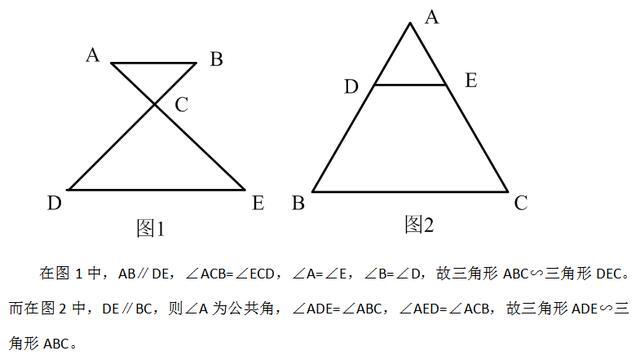 数学运算 行测几何问题之相似三角形