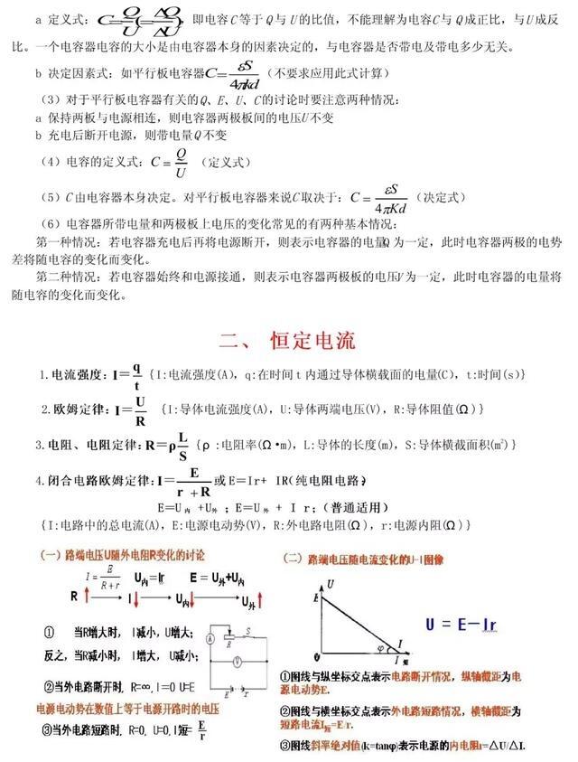 高中物理选修3 1详细知识点